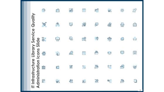 IT Infrastructure Library Service Quality Administration Ppt PowerPoint Presentation Complete Deck With Slides