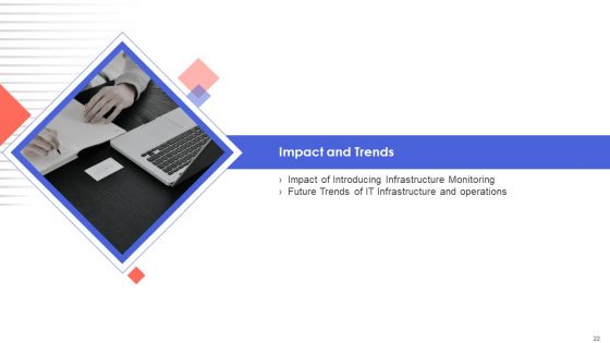 IT Infrastructure Management Ppt PowerPoint Presentation Complete Deck With Slides