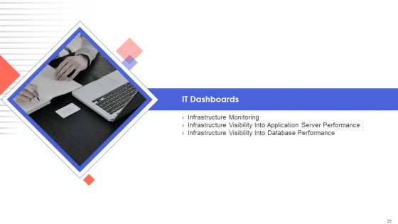 IT Infrastructure Management Ppt PowerPoint Presentation Complete Deck With Slides
