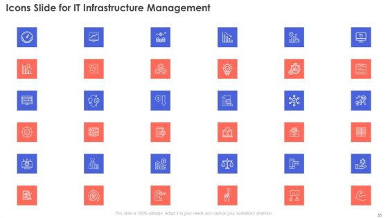 IT Infrastructure Management Ppt PowerPoint Presentation Complete Deck With Slides