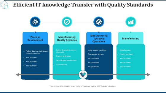 IT Knowledge Transfer Data Migration Ppt PowerPoint Presentation Complete Deck With Slides