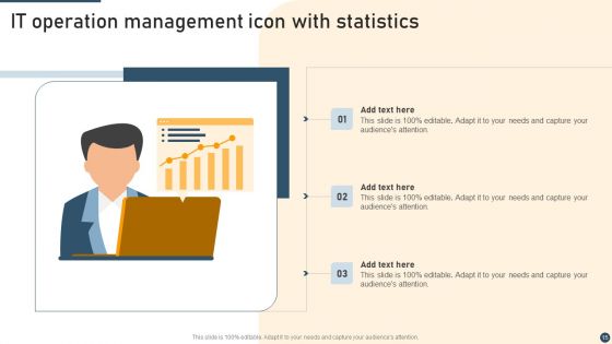 IT Operation Management Ppt PowerPoint Presentation Complete Deck With Slides