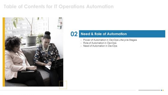 IT Operations Automation Ppt PowerPoint Presentation Complete Deck With Slides