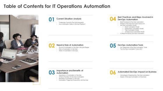 IT Operations Automation Table Of Contents For Demonstration PDF