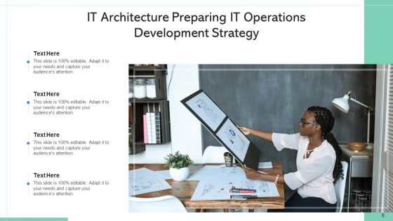 IT Operations Development Strategy Implementation Roadmap Ppt PowerPoint Presentation Complete Deck With Slides
