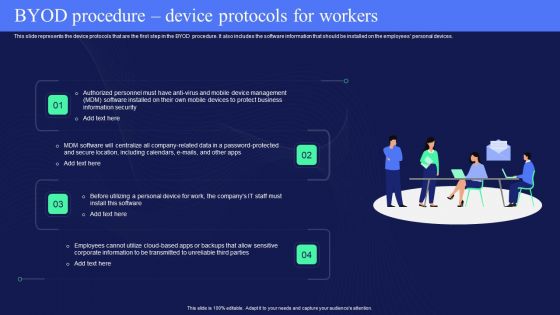 IT Policies And Procedures BYOD Procedure Device Protocols For Workers Background PDF