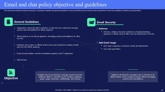 IT Policies And Procedures IT Ppt PowerPoint Presentation Complete Deck With Slides