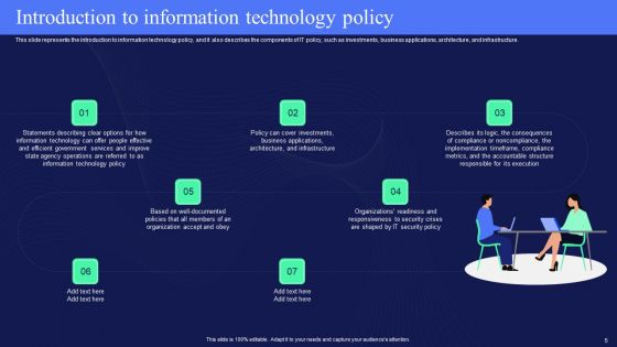 IT Policies And Procedures IT Ppt PowerPoint Presentation Complete Deck With Slides