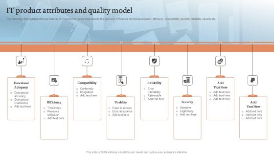 IT Product Attributes And Quality Model Guidelines PDF