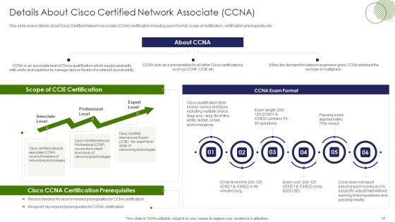 IT Professional Data Certification Program Ppt PowerPoint Presentation Complete With Slides