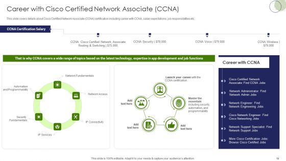 IT Professional Data Certification Program Ppt PowerPoint Presentation Complete With Slides