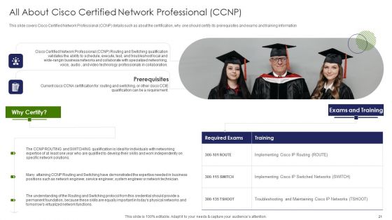 IT Professional Data Certification Program Ppt PowerPoint Presentation Complete With Slides