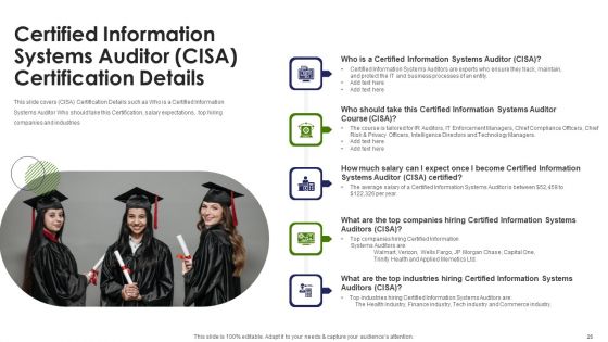 IT Professional Data Certification Program Ppt PowerPoint Presentation Complete With Slides
