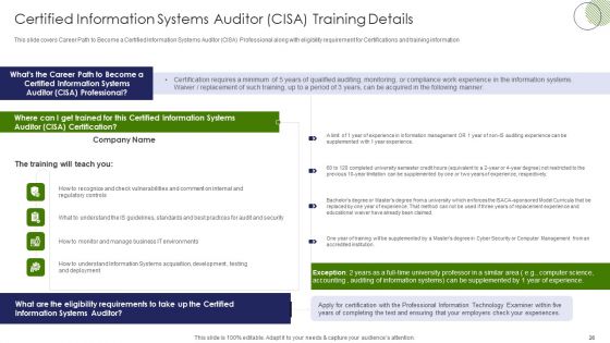 IT Professional Data Certification Program Ppt PowerPoint Presentation Complete With Slides
