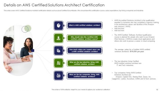 IT Professional Data Certification Program Ppt PowerPoint Presentation Complete With Slides
