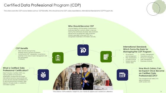 IT Professional Data Certification Program Ppt PowerPoint Presentation Complete With Slides