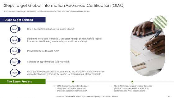 IT Professional Data Certification Program Ppt PowerPoint Presentation Complete With Slides