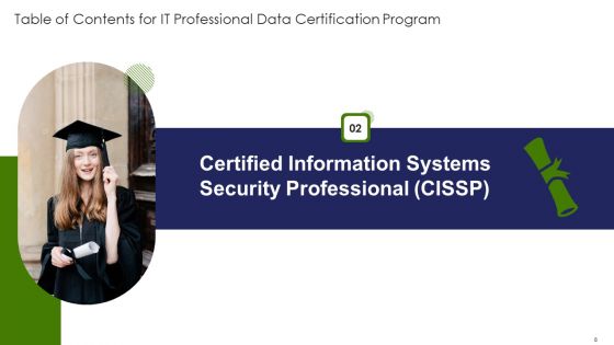 IT Professional Data Certification Program Ppt PowerPoint Presentation Complete With Slides