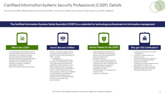 IT Professional Data Certification Program Ppt PowerPoint Presentation Complete With Slides