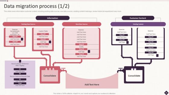 IT Project Development Planning Ppt PowerPoint Presentation Complete Deck With Slides