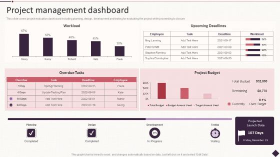 IT Project Development Planning Project Management Dashboard Inspiration PDF