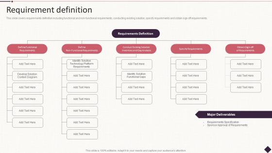 IT Project Development Planning Requirement Definition Guidelines PDF