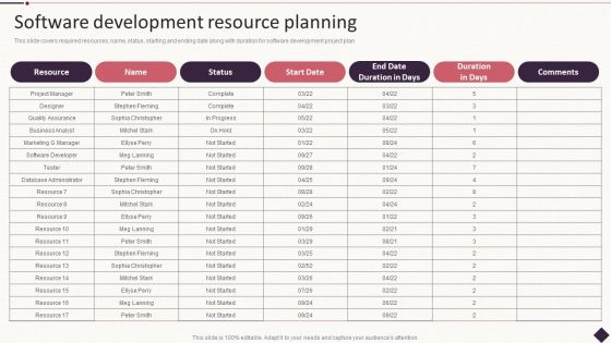 IT Project Development Planning Software Development Resource Planning Clipart PDF IT Project Development Planning Software Development Resource Planning Clipart PDF