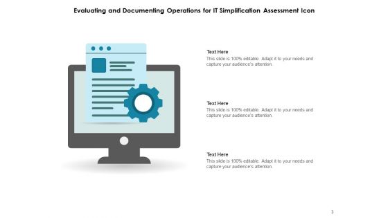 IT Readily Analysis Roadmap Operations Ppt PowerPoint Presentation Complete Deck