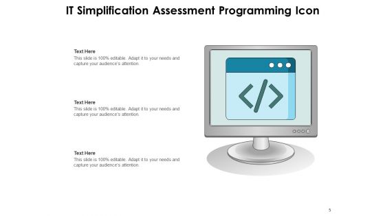 IT Readily Analysis Roadmap Operations Ppt PowerPoint Presentation Complete Deck