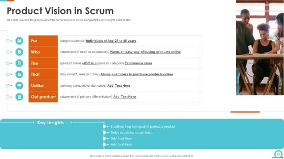 IT Scrum Artifacts Ppt PowerPoint Presentation Complete Deck With Slides