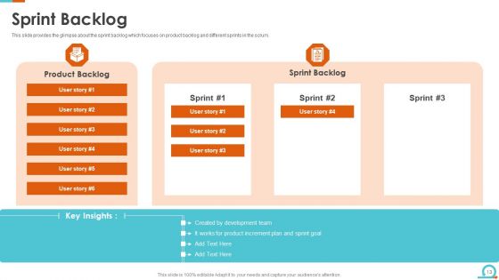 IT Scrum Artifacts Ppt PowerPoint Presentation Complete Deck With Slides