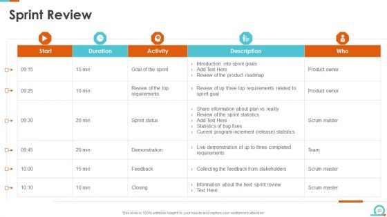 IT Scrum Artifacts Ppt PowerPoint Presentation Complete Deck With Slides