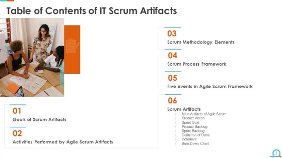 IT Scrum Artifacts Ppt PowerPoint Presentation Complete Deck With Slides