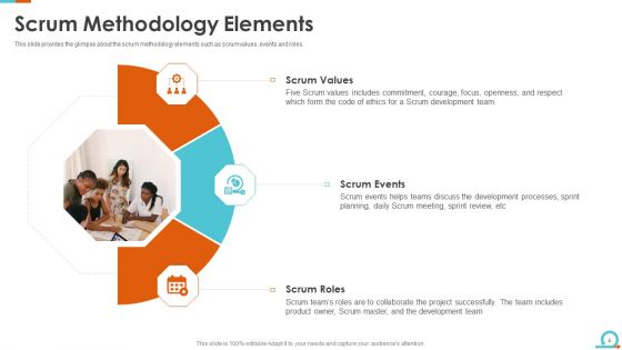 IT Scrum Artifacts Ppt PowerPoint Presentation Complete Deck With Slides