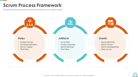 IT Scrum Artifacts Ppt PowerPoint Presentation Complete Deck With Slides