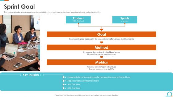 IT Scrum Artifacts Sprint Goal Ppt Icon Slides PDF