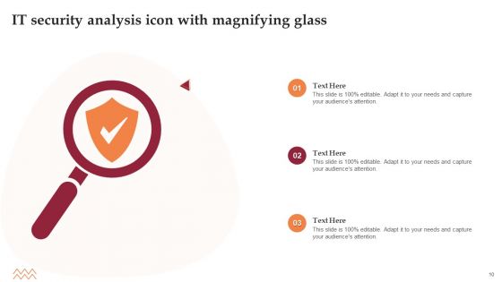 IT Security Analysis Ppt PowerPoint Presentation Complete With Slides