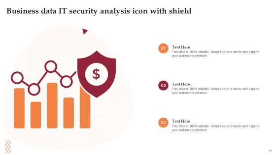 IT Security Analysis Ppt PowerPoint Presentation Complete With Slides