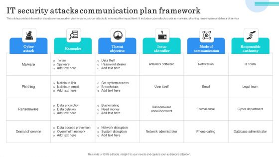 IT Security Attacks Communication Plan Framework Graphics PDF IT Security Attacks Communication Plan Framework Graphics PDF