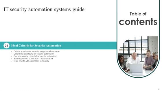 IT Security Automation Systems Guide Ppt PowerPoint Presentation Complete With Slides