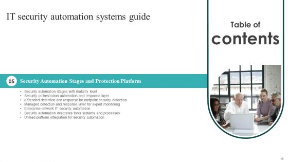 IT Security Automation Systems Guide Ppt PowerPoint Presentation Complete With Slides