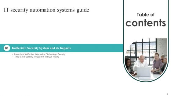 IT Security Automation Systems Guide Ppt PowerPoint Presentation Complete With Slides