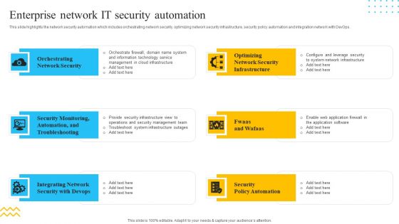IT Security Automation Tools Integration Enterprise Network IT Security Automation Download PDF