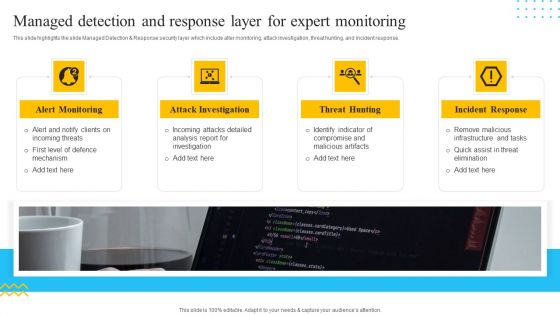 IT Security Automation Tools Integration Managed Detection And Response Layer For Expert Microsoft PDF