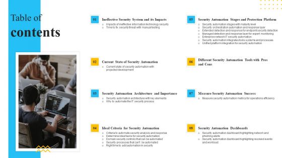 IT Security Automation Tools Integration Table Of Contents Ppt Ideas Graphic Tips PDF