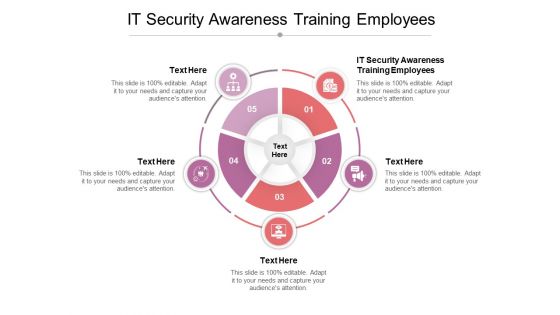 IT Security Awareness Training Employees Ppt PowerPoint Presentation Styles Portrait Cpb