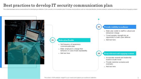 IT Security Communication Plan Ppt PowerPoint Presentation Complete Deck With Slides