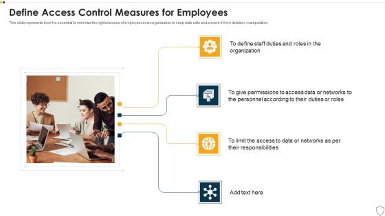 IT Security Define Access Control Measures For Employees Ppt Styles Good PDF