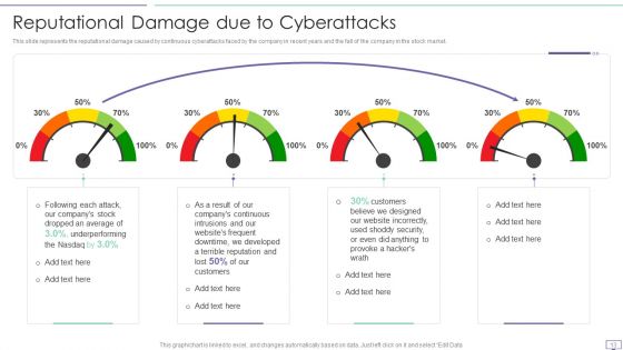 IT Security Hacker Ppt PowerPoint Presentation Complete Deck With Slides