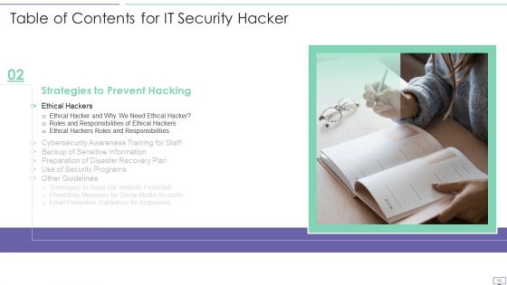 IT Security Hacker Ppt PowerPoint Presentation Complete Deck With Slides